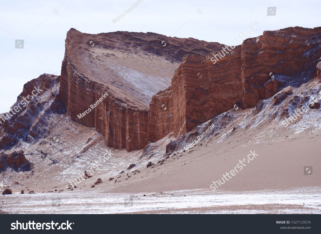 barril Interrupción salario El clima del desierto de Atacama: cuando ir a Atacama - Guía de Viajes